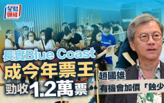 長實Blue Coast成今年票王 勁收1.2萬票 趙國雄：有機會加價「蝕少啲」
