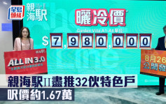 熱辣新盤放送｜親海駅ⅠⅠ盡推32伙特色戶 呎價約1.67萬