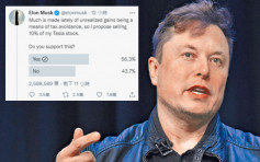 馬斯克Twitter「民調」 詢問應否出售Tesla一成股份