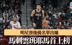 NBA｜明星賽後備名單出爐 馬刺怪物雲班耶馬首上榜 哈登回春隔2季再入選