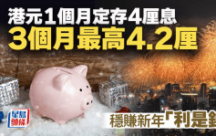 定存攻略｜港元1個月定存4厘息 3個月最高4.2厘 穩賺新年「利是錢」