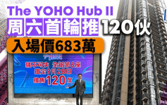 The YOHO Hub II周六首輪推120伙 入場價683萬 減息後新盤開售