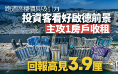 買樓成本降 收租客看好跑道區前景 主攻1房戶 回報高見3.9厘