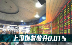 沪深股市｜上证指数收升0.01%报3146