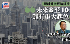 雷鼎鳴料未來8至10年香港經濟難有重大起色 倡加強人民幣離岸中心角色