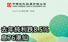 中国海外688｜去年纯利跌8.5%至401.55亿人币 息76港仙