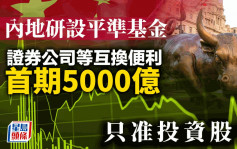 內地研設平準基金 證券公司等互換便利首期5000億 只准投資股市