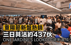 重阳节新盘热销 三日共沽约437伙 ONE JARDINE\'S LOOKOUT录新高成交