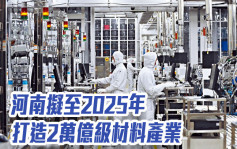 河南拟至2025年打造2万亿级材料产业