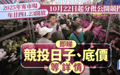 农历年宵市场明年1月23日举行 本月22日起分批公开竞投（附地点、底价等详情）