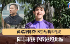 本地足球｜孙铭谦转投中超天津津门虎 港超北区任命陈志康做主帅