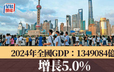 中國去年GDP增長5%  初步核算為1,349,084億元