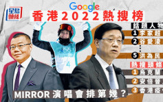 Google 2022熱搜榜｜李家超成話題人物榜首 MIRROR躋十大 最多人搜邊套電影？