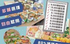 【封區物資】政府澄清八成罐頭有拉環 已盡量提供多種食物選擇