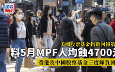 積金評級：料打工仔5月MPF人均蝕4700元 香港及中國股票基金再蝕