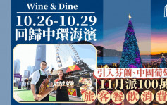 香港夜繽紛︱Wine & Dine 10.26回歸中環海濱 旅發局11月派100萬份旅客餐飲消費劵