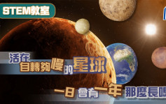 活在自转够慢的星球 一日会有一年那么长吗？｜STEM教室