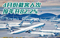 國泰293｜4月份載客人次按年升82.2%