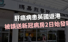 37歲肝癌漢英國返港 被誤送新冠病房2日始揭發