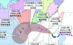 中央氣象台發颱風橙色預警 料卡努達強颱風