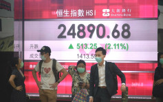 港股反彈513點 壹傳媒升3.3倍為升幅最大股份