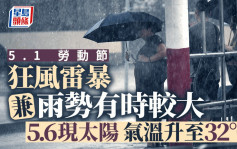 天文台｜ 晚上10时25分发特别天气提示料强阵风袭港  5.1多云及狂风雷暴