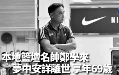 篮球｜本地名帅郑学来逝世 享年69岁