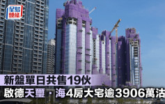 新盤單日共售19伙 啟德天璽．海4房大宅逾3906萬沽