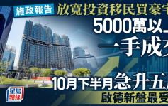 施政报告放宽投资移民买豪宅 5000万以上一手成交 10月下半月急升五成 启德新盘最受捧