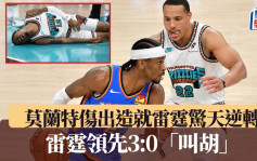NBA｜莫兰特伤出造就雷霆惊天逆转 雷霆领先3:0叫胡
