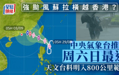 台风苏拉｜周末或横越香港？中央气象局推测星期六、日最接近香港