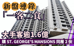 新盤連錄「一客二食」大手客逾1.6億連購ST. GEORGE\'S MANSIONS同層2伙