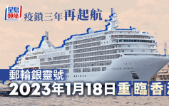 疫鎖三年再起航 首艘國際郵輪1月中重臨香港