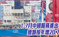 商务部｜1-7月中国服务进出口总额按年增20.7%