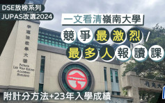 嶺大JUPAS改選2024︱一文看清競爭最激烈/最多人報讀課程 附計分方法+23年入學成績