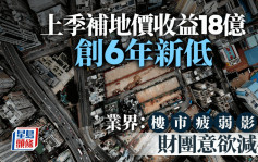 上季补地价收益18亿 创6年新低 业界：楼市疲弱影响 财团意欲减少