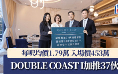 DOUBLE COAST I加推37伙 每尺均价1.79万 入场价453万