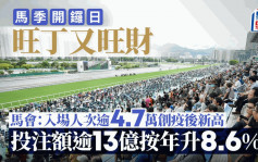 馬季開鑼日︱丁財兩旺  入場人次逾4.7萬創疫後新高  投注額逾13億按年升8.6%