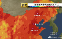 熱到燙腳！︱河北山東等地地表超70℃ 打破紀錄