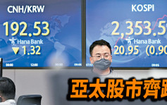 亚太股市齐跌 日经平均指数收1.11%造27567