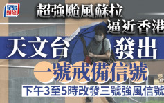 颱風蘇拉 ‧ 持續更新︱天文台下午3時至5時改發三號強風信號 中央氣象台料惠來到香港一帶沿海登陸