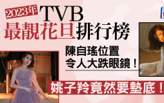 最新「2023年TVB最靓花旦排行榜」  姚子羚垫底排23  视后李佳芯只排第二