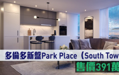 海外地產｜多倫多新盤Park Place（South Tower） 售價391萬起