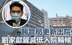第5波疫情｜医管局更新出院条件 刘家献冀减低入院轮候时间