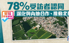 星島問卷調查︱近8成人認同深化兩地合作 議員稱「片區開發」助北都提速