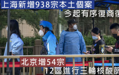上海新增938宗本土病例 北京增54宗