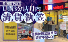 結業潮︱U購3分店月內清貨執笠 疫情曾擴至過百間 現存不足40