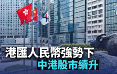 港匯人民幣強勢下 中港股市續升｜古天后