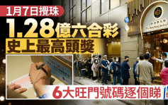 六合彩史上最高头奖1.28亿 下周二搅珠 6大旺门号码逐个睇｜Juicy叮