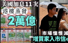 美國加息11次 港樓蒸發2萬億 市場憧憬減息 增買家入市信心｜陳永傑